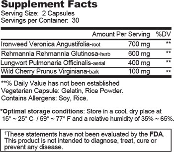 Supplement Fact