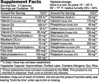Supplement Fact