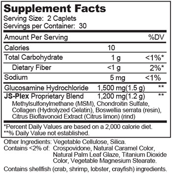 Supplement Fact