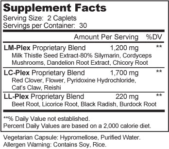Supplement Fact