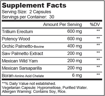 Supplement Fact